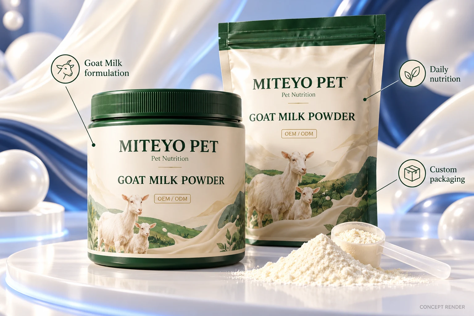 Private-Label Pet Goat Milk & Nutrition Powders: A Buyer’s Brief